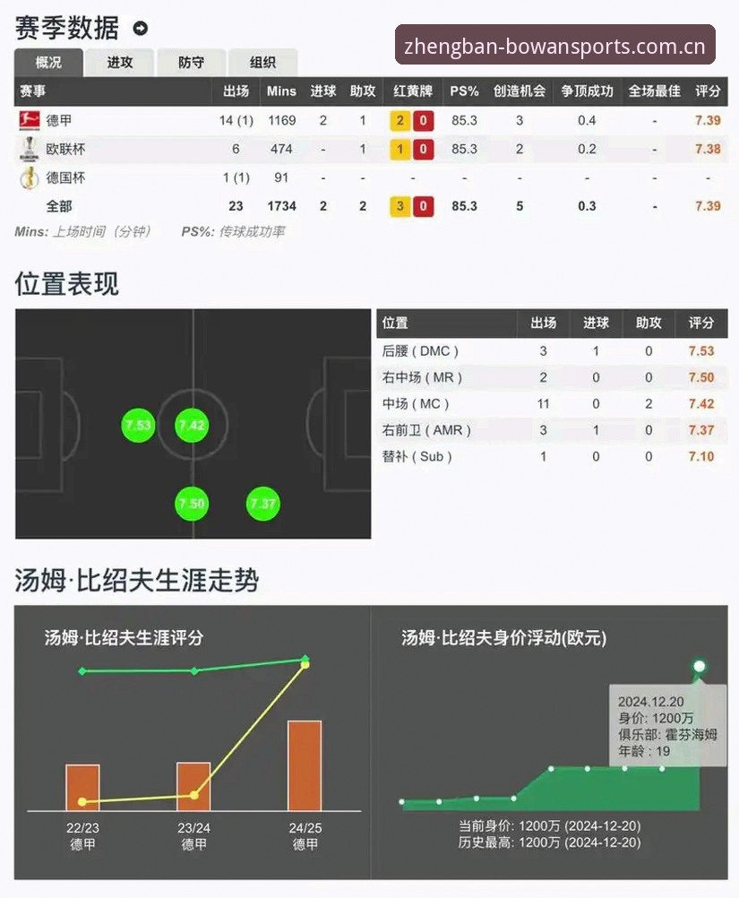 博万体育比分 博万体育平台比分查询实用指南:掌握赛事动态的必备知识